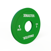 XMASTER Change Plates