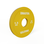 XMASTER Change Plates