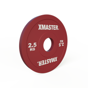 XMASTER Change Plates